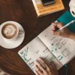 Woman writing in a gratitude journal with a cup of coffee as part of a mindful routine